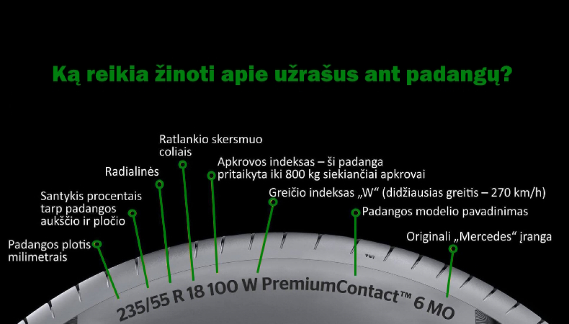 Padangų žymėjimas: pagrindiniai, papildomi, specialūs žymėjimai